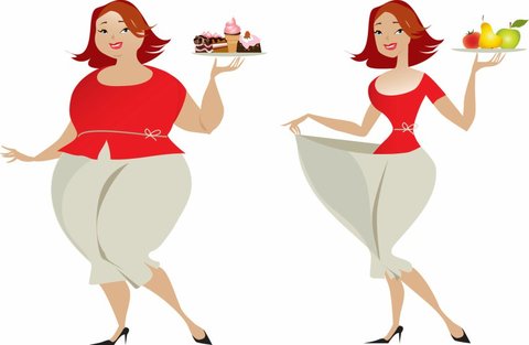 Is Your Subconscious Sabotaging Your Weight Loss?